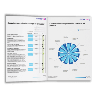 Soluciones Talento RH - Transforma 360