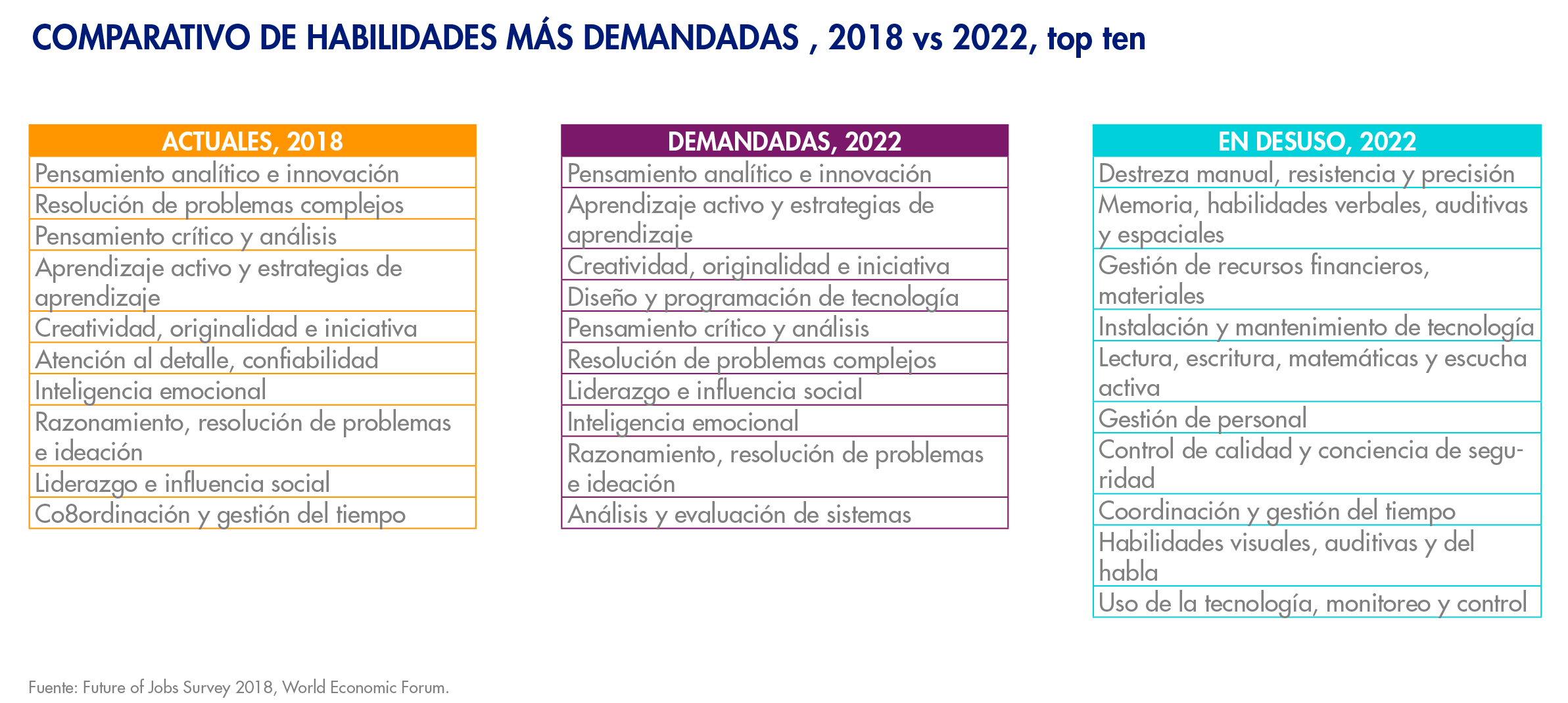 futuro-laboral2